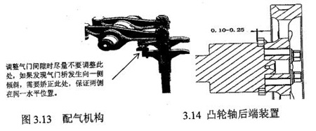 凸輪軸